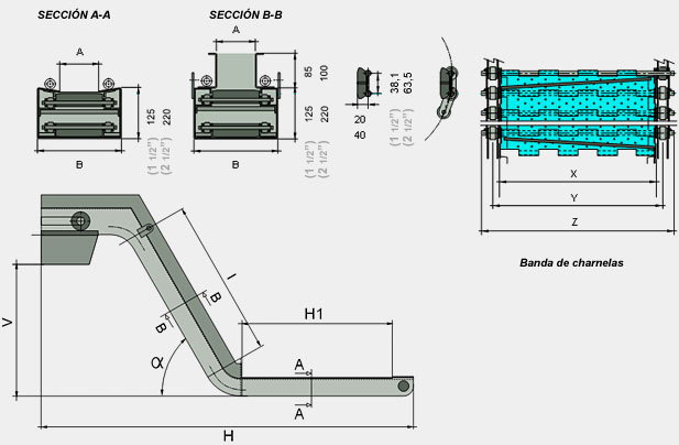 Trasportatore 1 1/2” & 2 1/2”